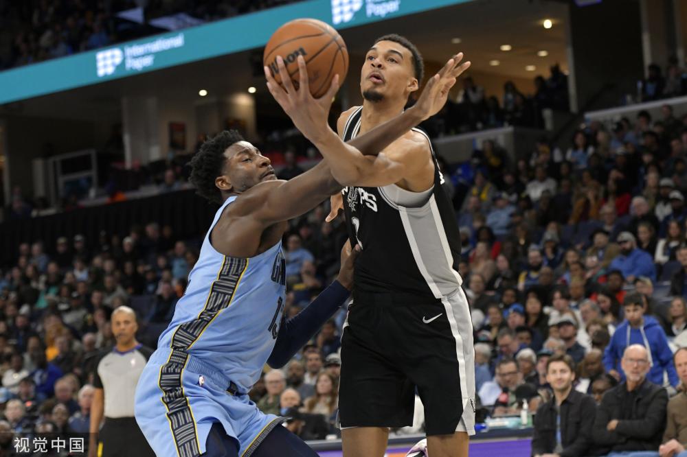 把轮换与模 把轮换与模